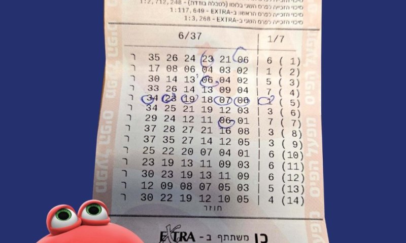 שני זוכים בפרס הראשון בלוטו יתחלקו ב־25 מיליון ₪: "משפחה היא הדבר החשוב ביותר"