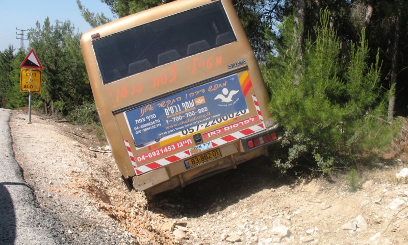 צילום אילוסטרציה: ארכיון בחדרי חרדים