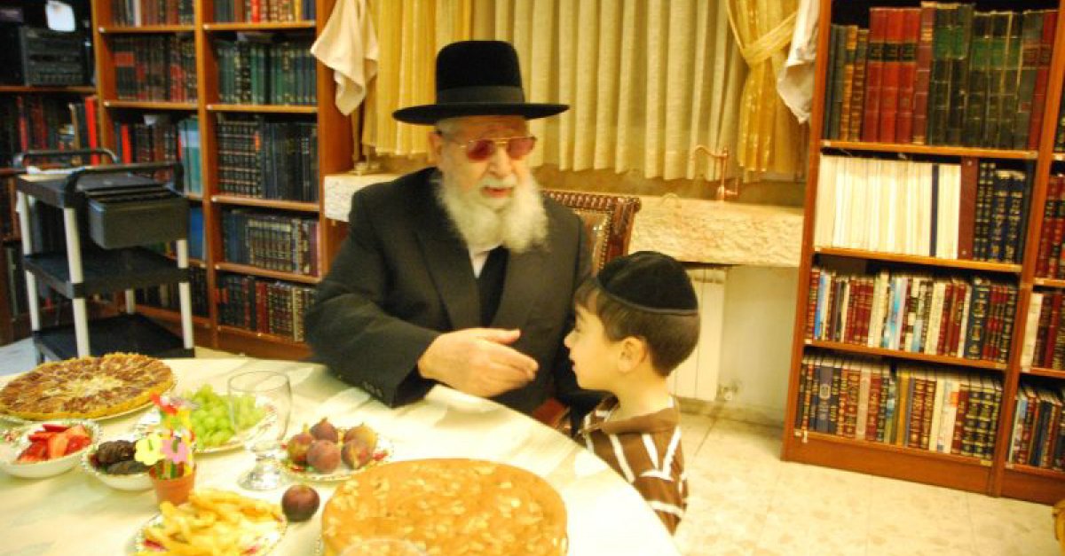 פסק הלכה: אסור לומר