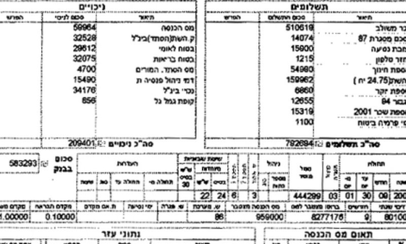 תלוש משכרות. נמשיך לשלם