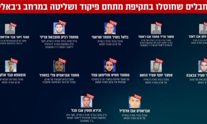 המחבלים שחוסלו