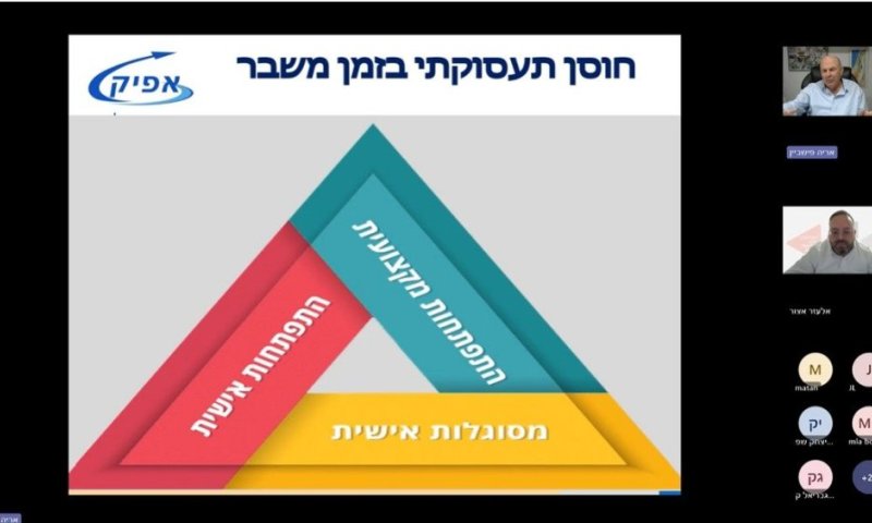 ביוזמת מרכז כיוון - מפקד ההגנה האווירית לשעבר העניק למאות משתתפים כלים לחוסן תעסוקתי