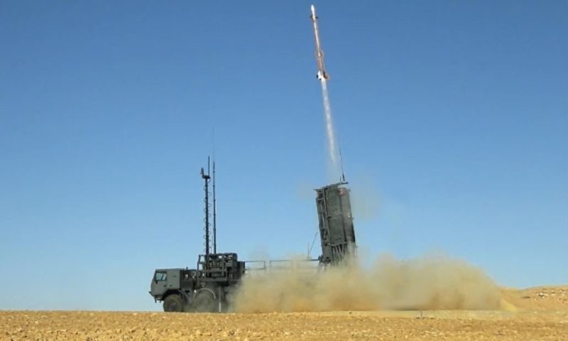 מערכת ההגנה האווירית