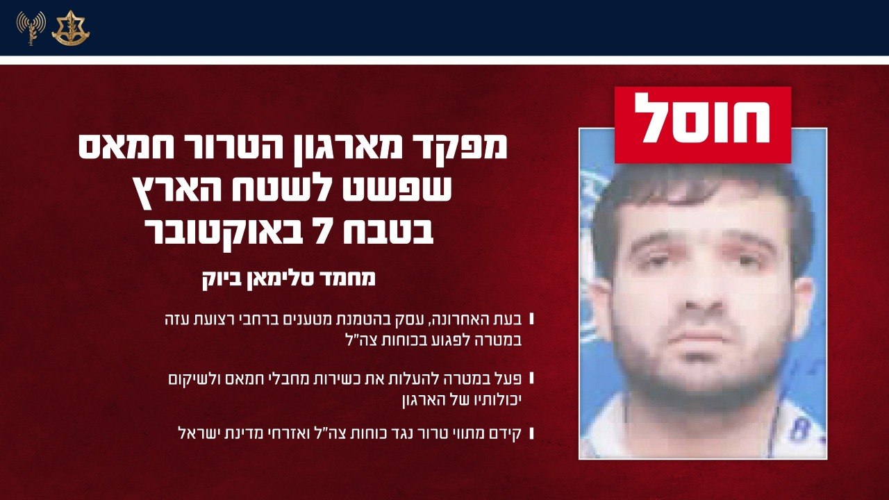 דובר צה"ל