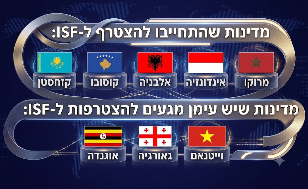 המדינות שמצטרפות ל-ISF ומדינות במגעים להצטרפות