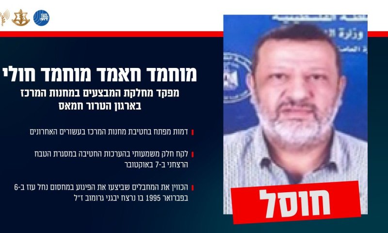אלה מחבלי החמאס והג'יהאד שחוסלו בתגובה להפרת הפסקת אש
