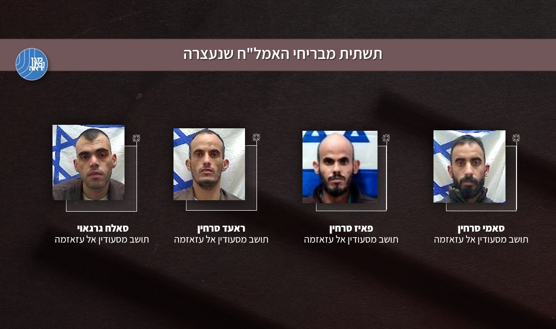 דוברות שב״כ