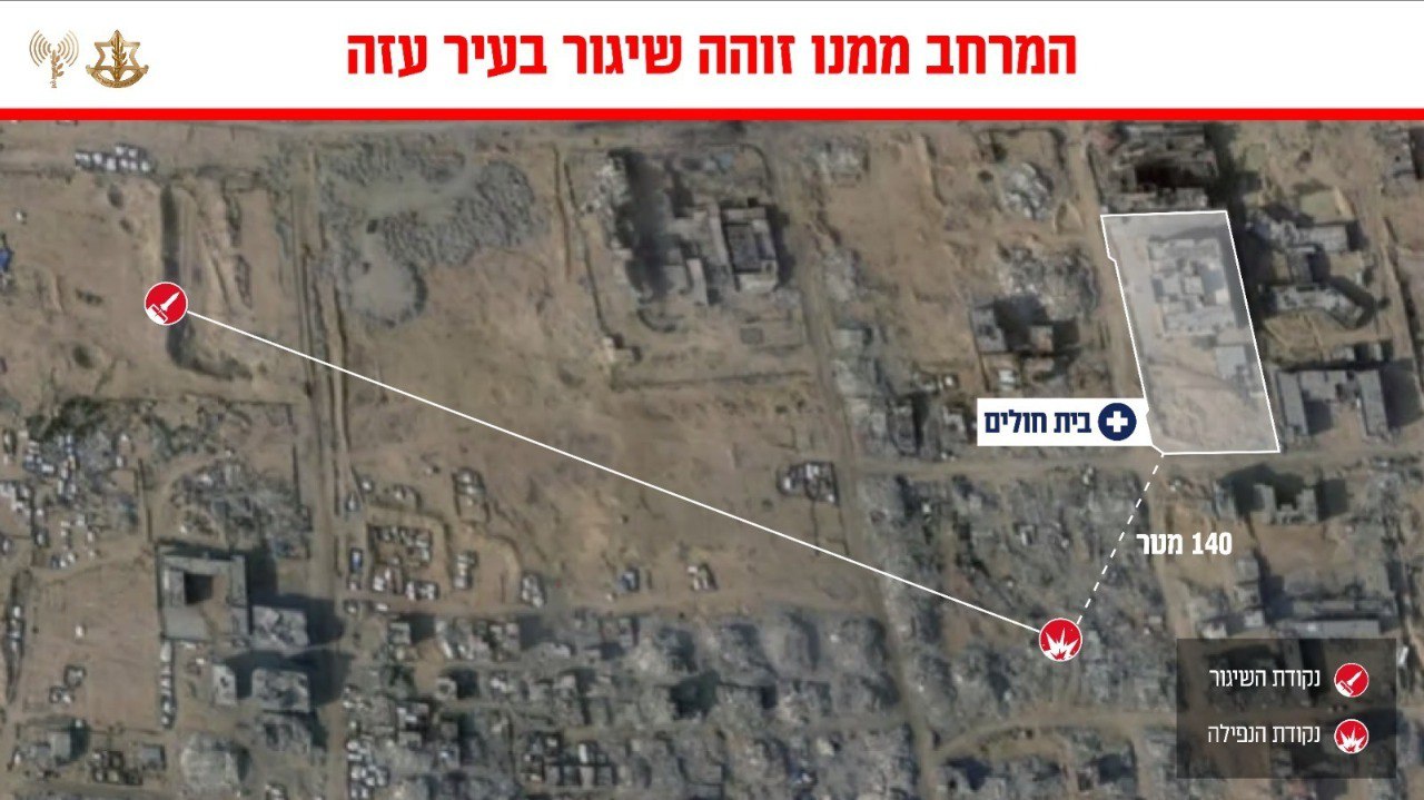 דובר צה"ל
