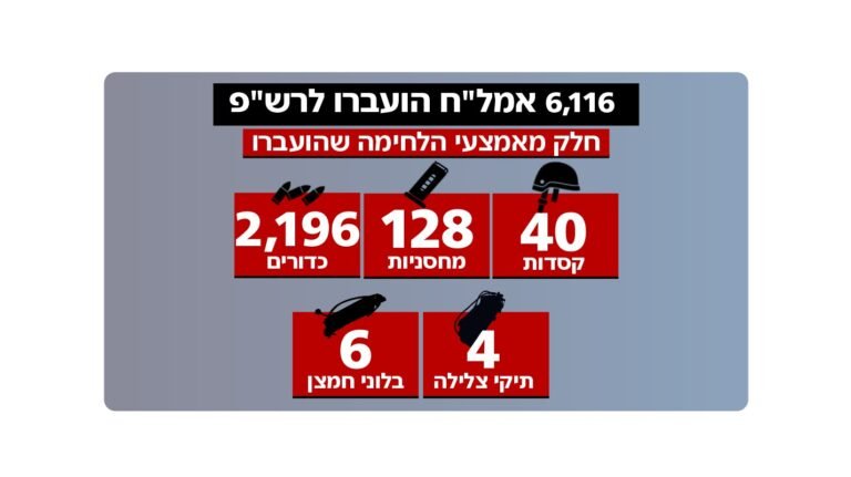 חדשות 14
