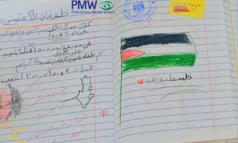 תרגילי חשבון על 7 באוקטובר: כך הואדרו מתקפות חמאס בבתי ספר פלסטיניים