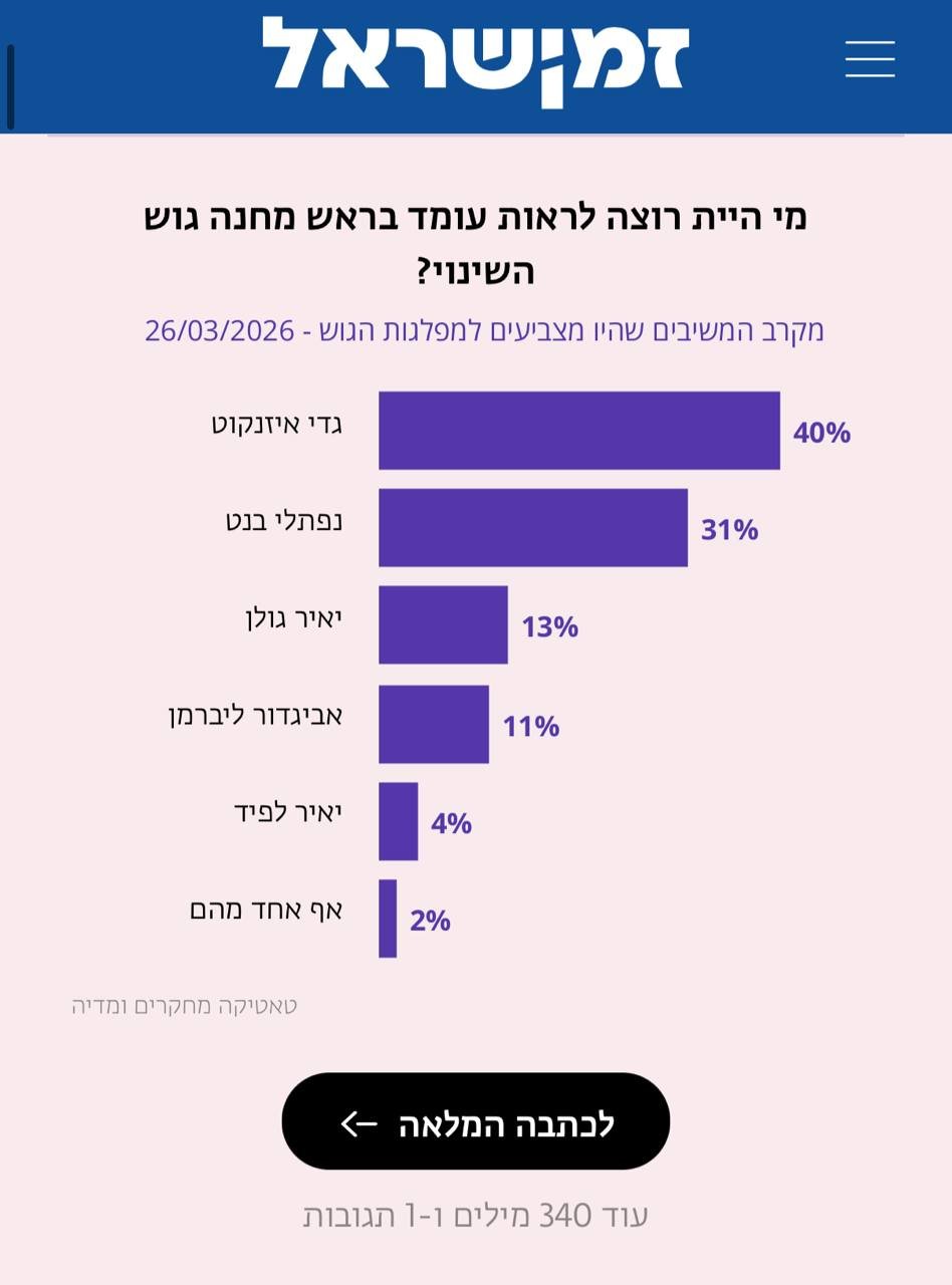 מיכאל שמש