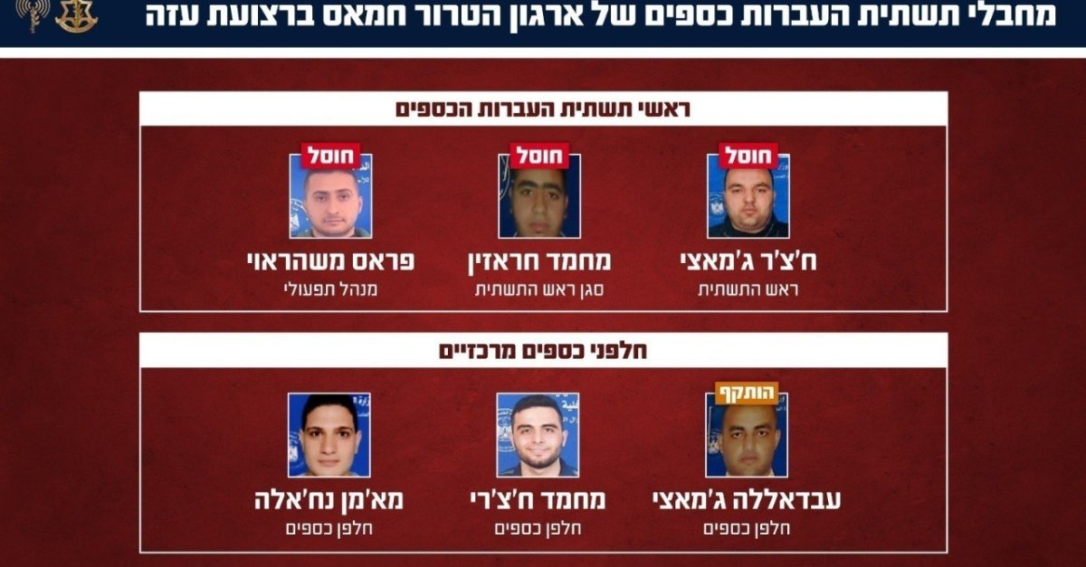 צה"ל ושב"כ חיסלו ראש תשתית כספים של חמאס ברצועת עזה