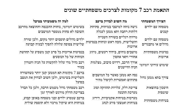 יח"צ