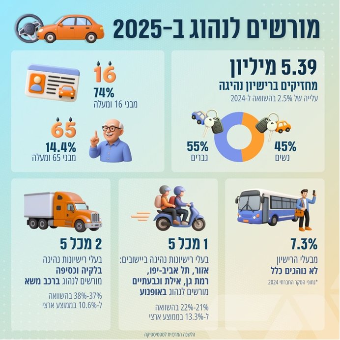 הלמ"ס