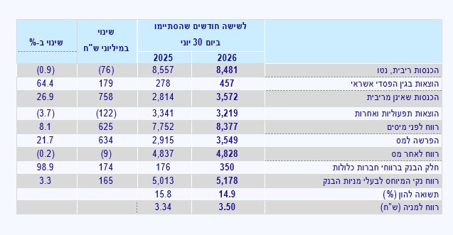 יח"צ
