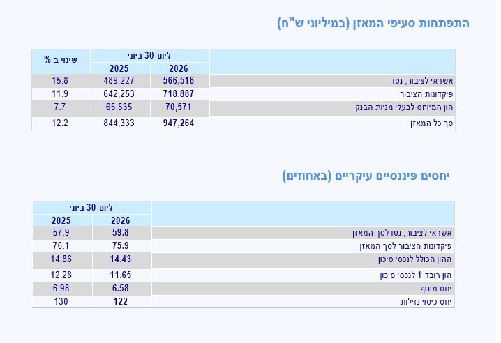 יח"צ