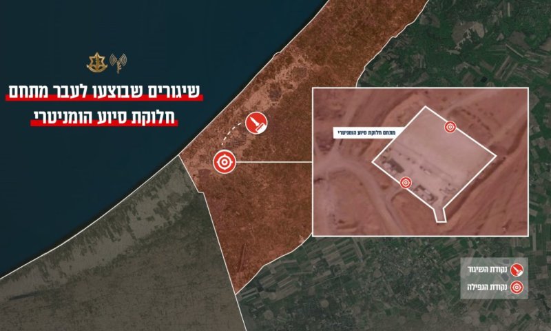 צה''ל זיהה שיגורים לעבר מתחם חלוקת הסיוע ברפיח