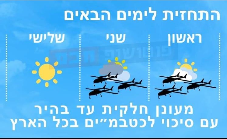 לפי סעיף 27א' לחוק זכויות יוצרים