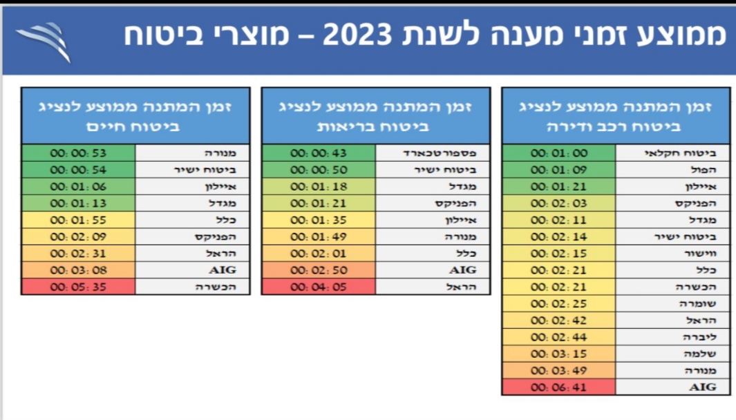 יח"צ