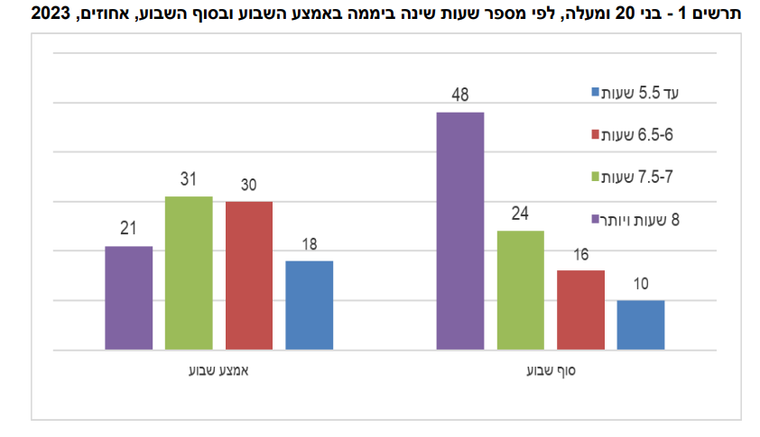 הלמ"ס