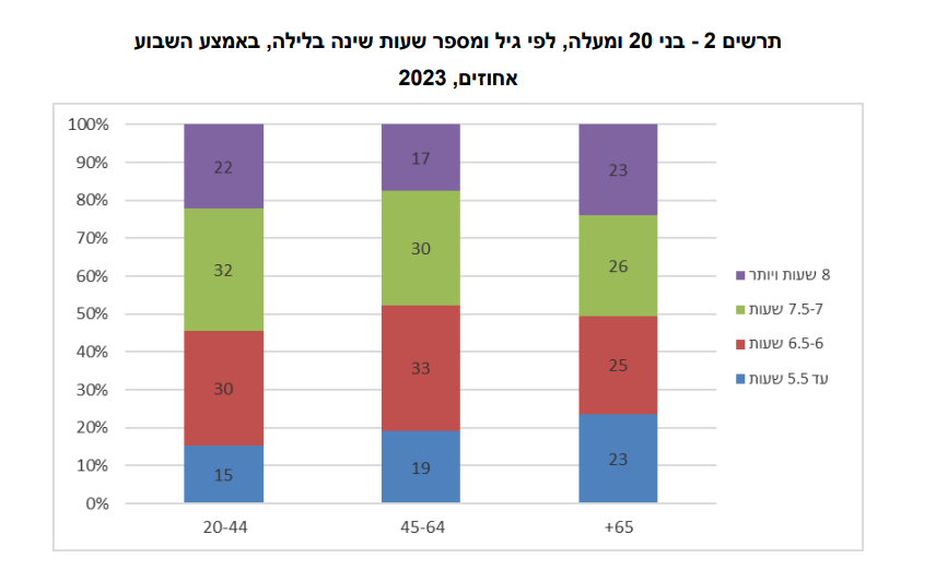 הלמ"ס