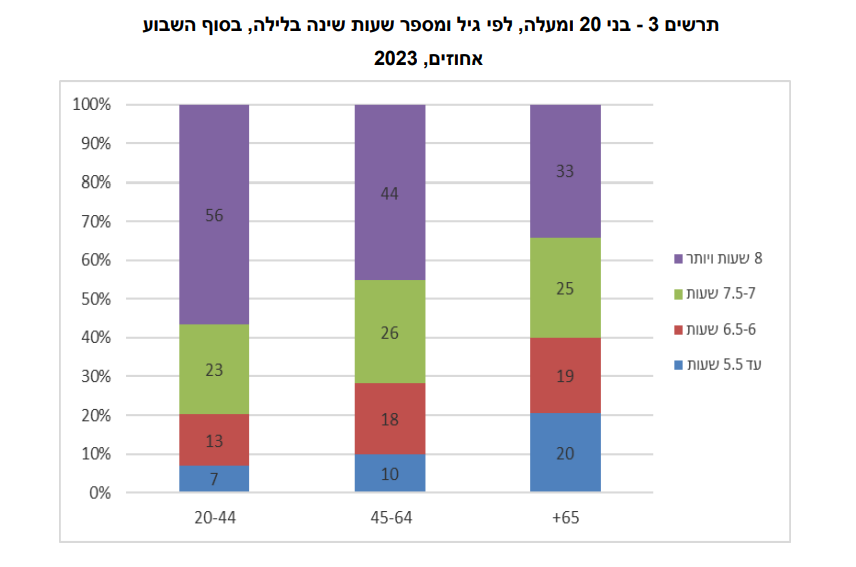 הלמ"ס