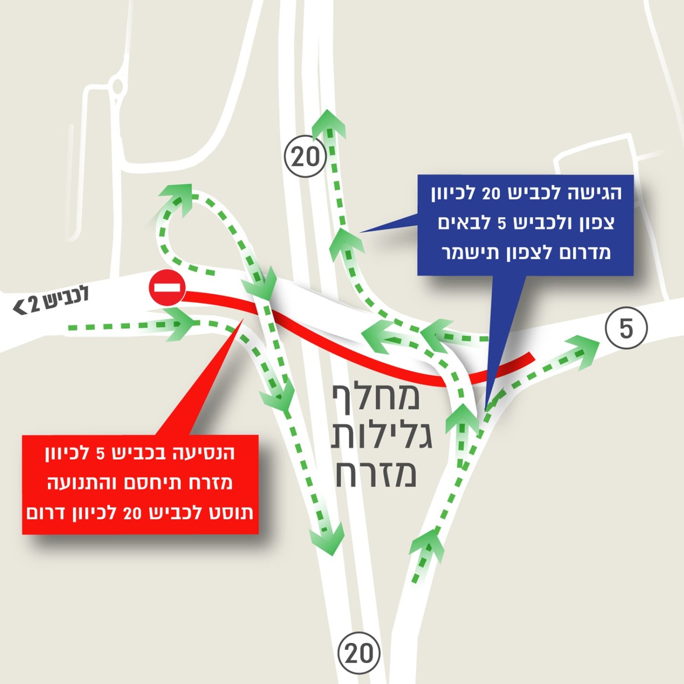 נתיבי איילון