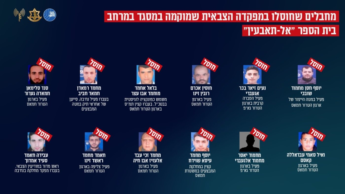 דובר צה"ל