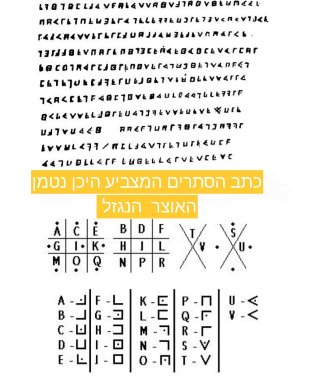 יצחק כרמלי