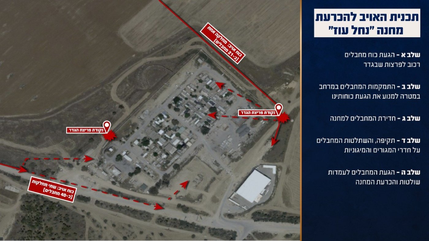 דובר צה"ל