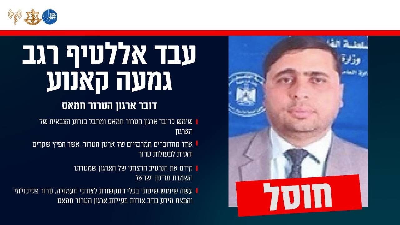 דובר צה"ל