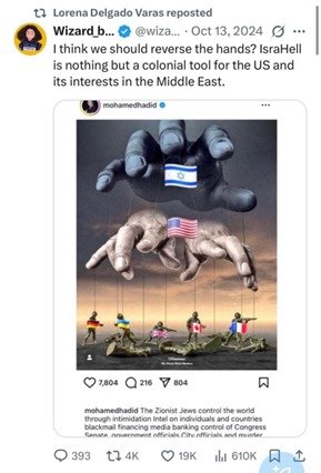 רשת X