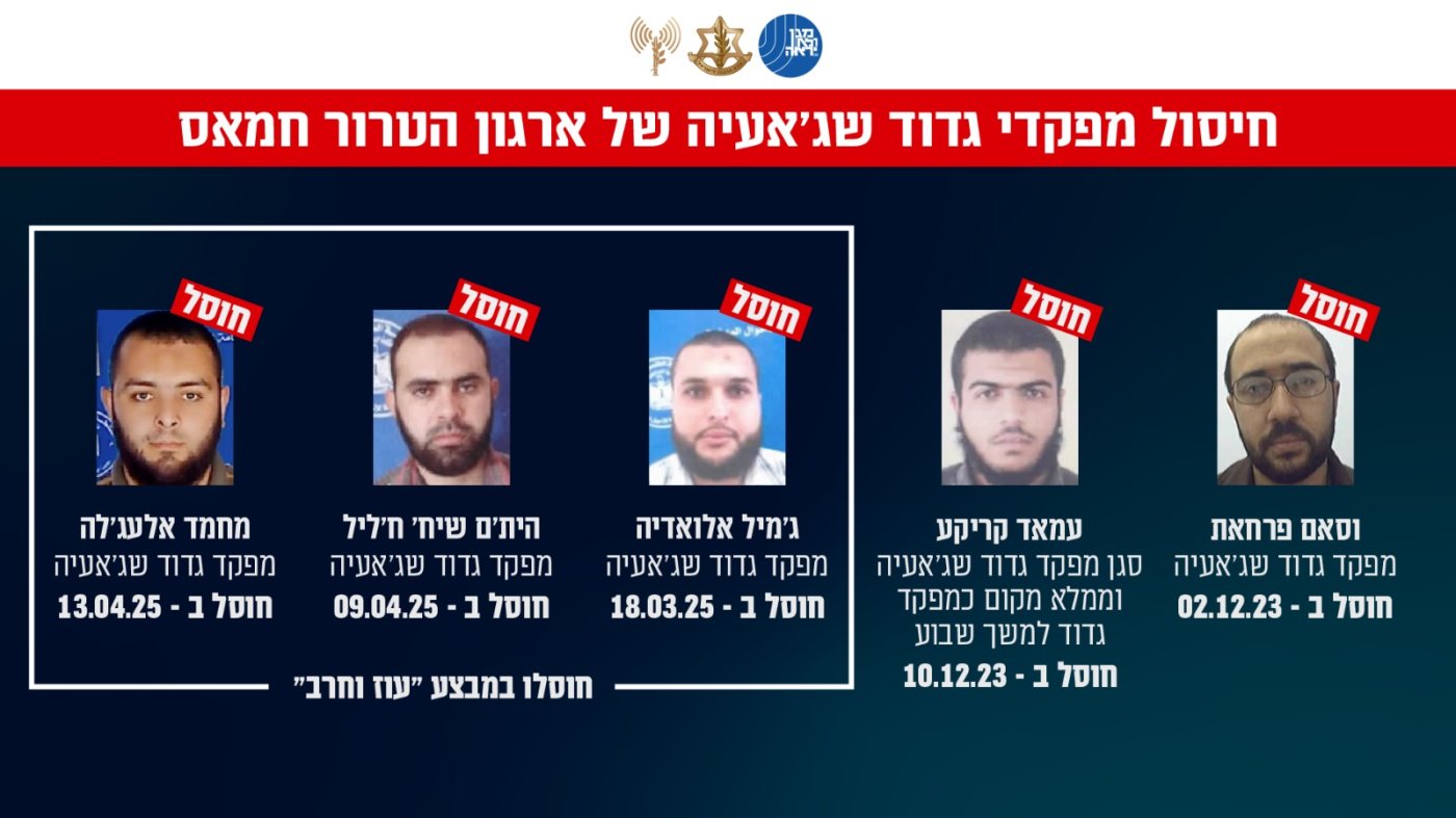 דובר צה"ל