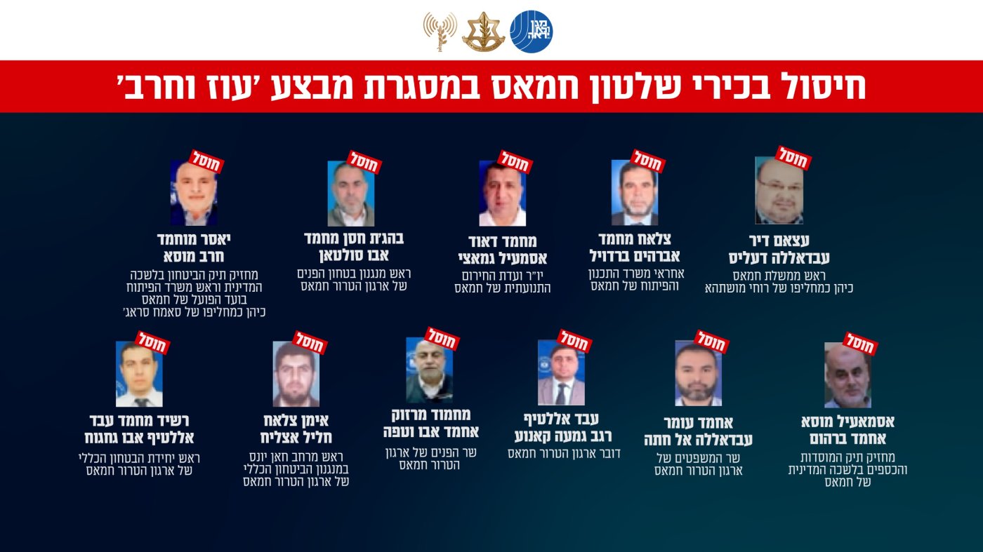דובר צה"ל