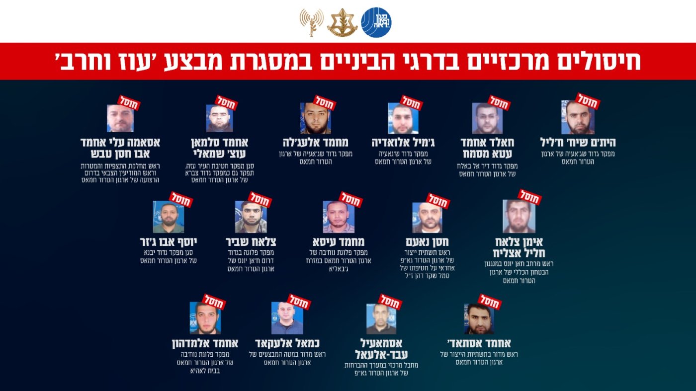 דובר צה"ל