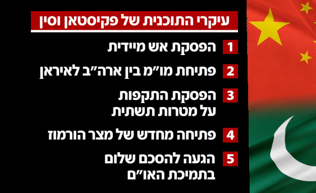 חדשות 12