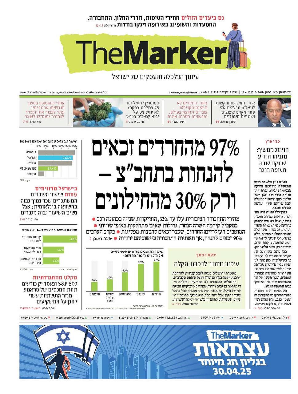 באדיבות המצלם