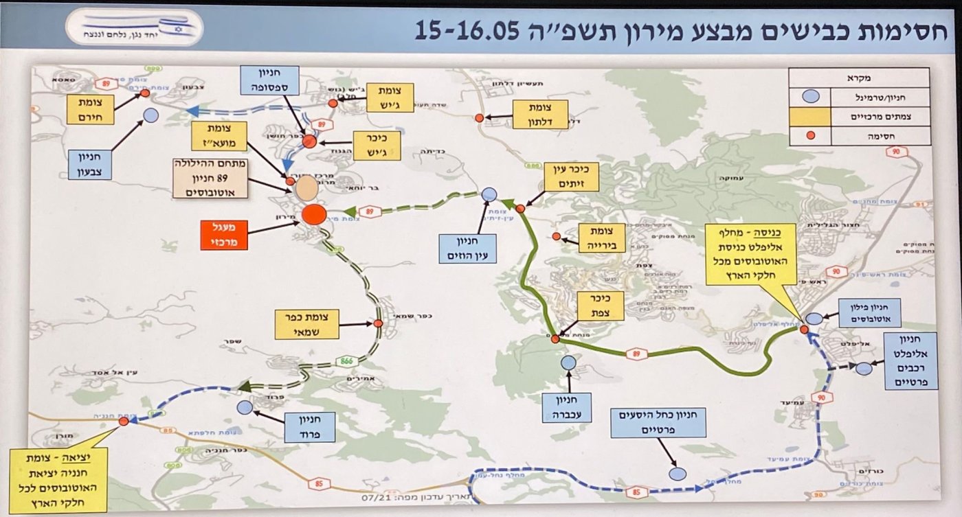 דוברות המשטרה