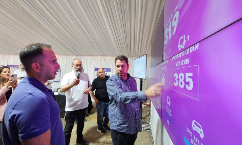 האירוע התחבורתי הגדול בישראל: מבצע מירון תשפ"ה הסתיים בהצלחה מלאה