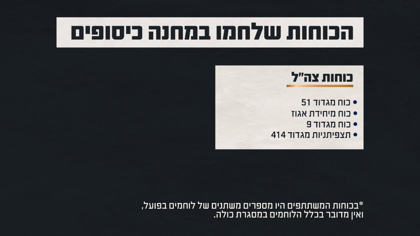 דובר צה"ל