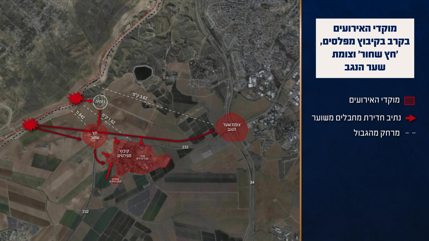 דובר צה"ל