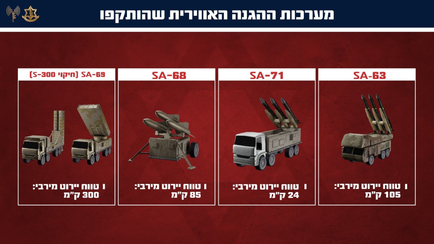 דובר צה"ל