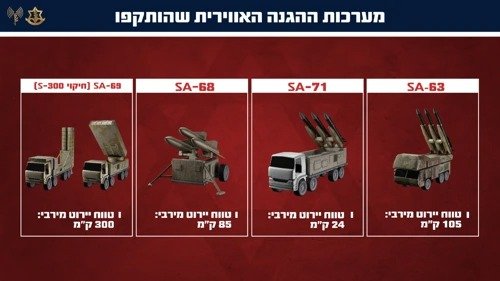 דובר צה"ל