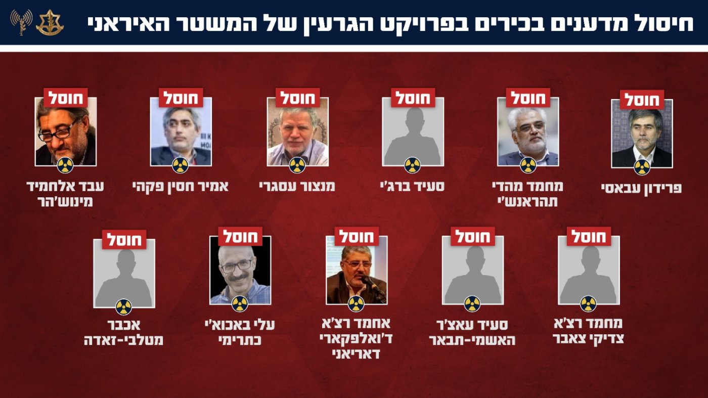 דובר צה"ל