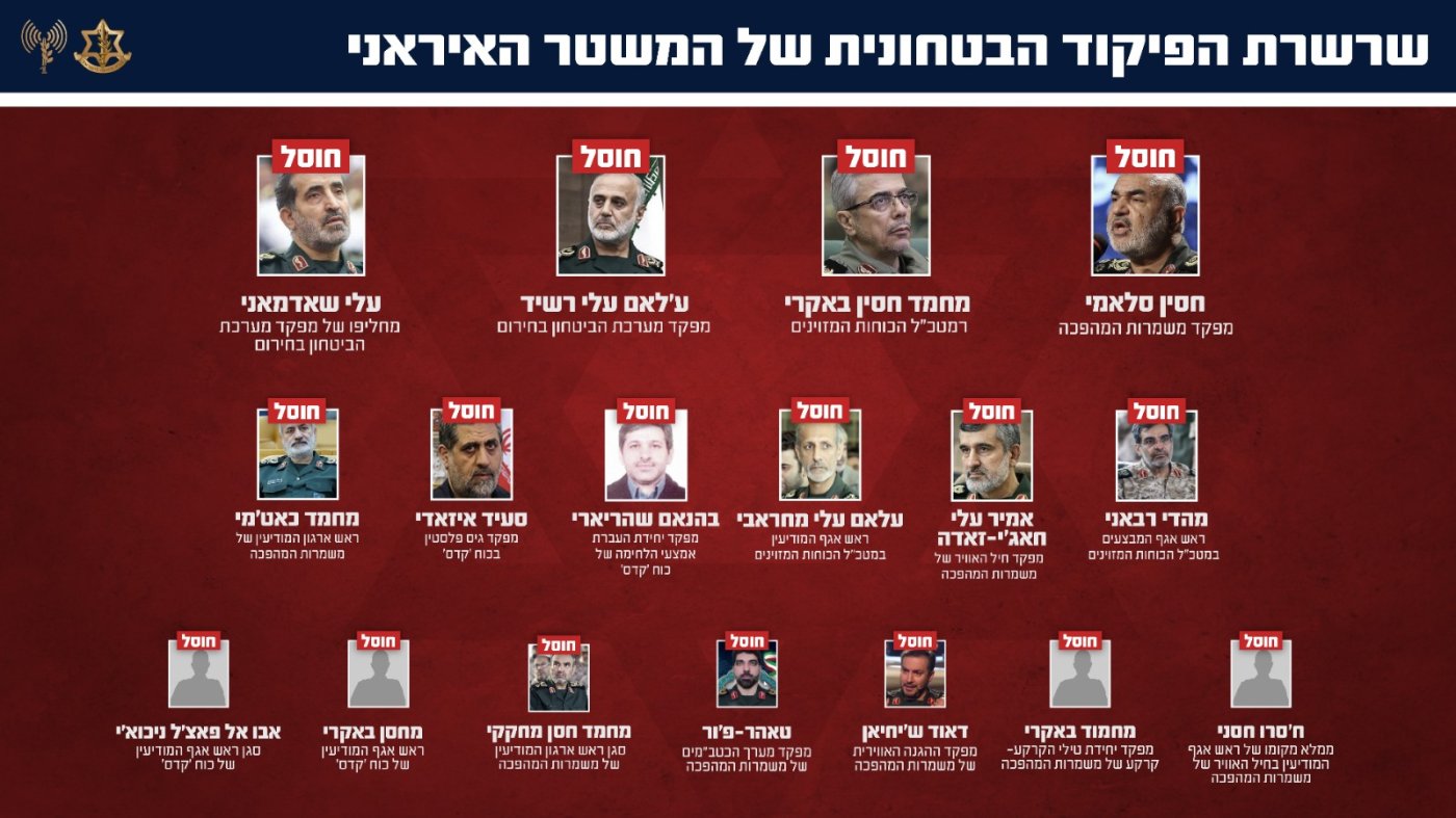 דובר צה"ל