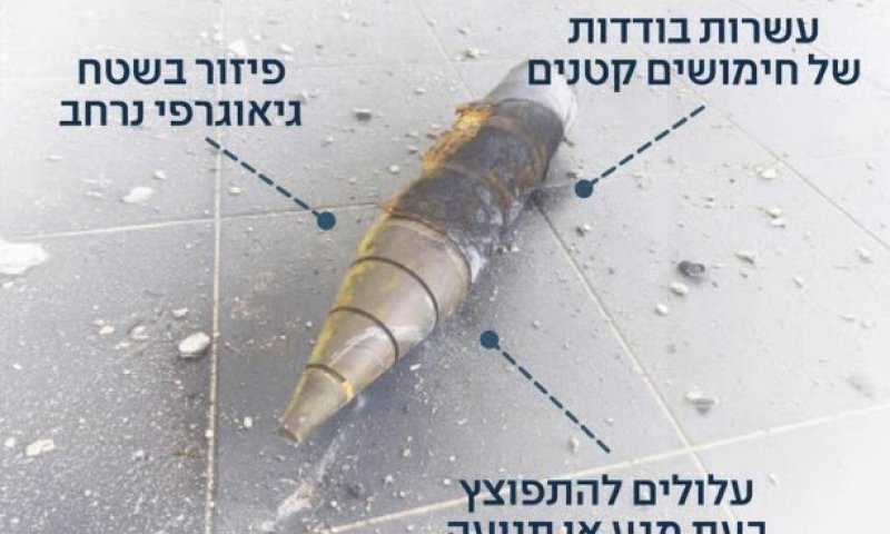 כך פועלים טילי המצרר ששיגרה איראן - טווח של 10 ק"מ