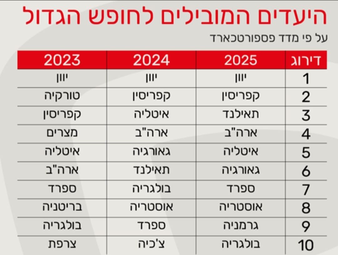 יח"צ