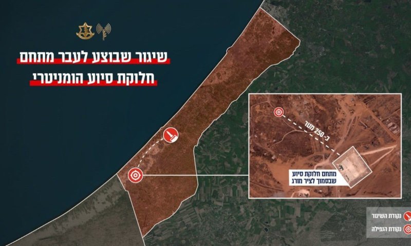 חמאס פועל לטרפד סיוע: רקטה שוגרה לעבר מתחם חלוקת מזון ברפיח