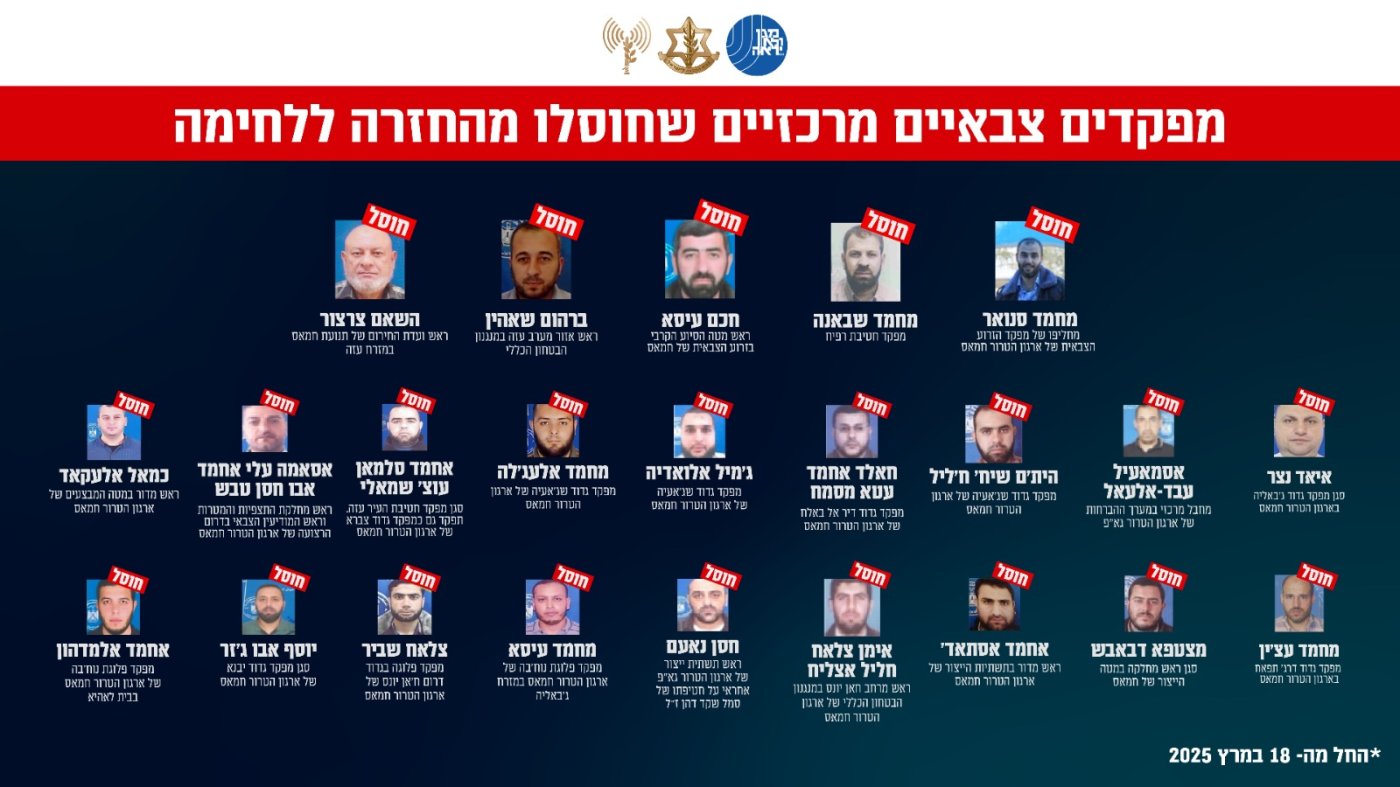 דובר צה"ל