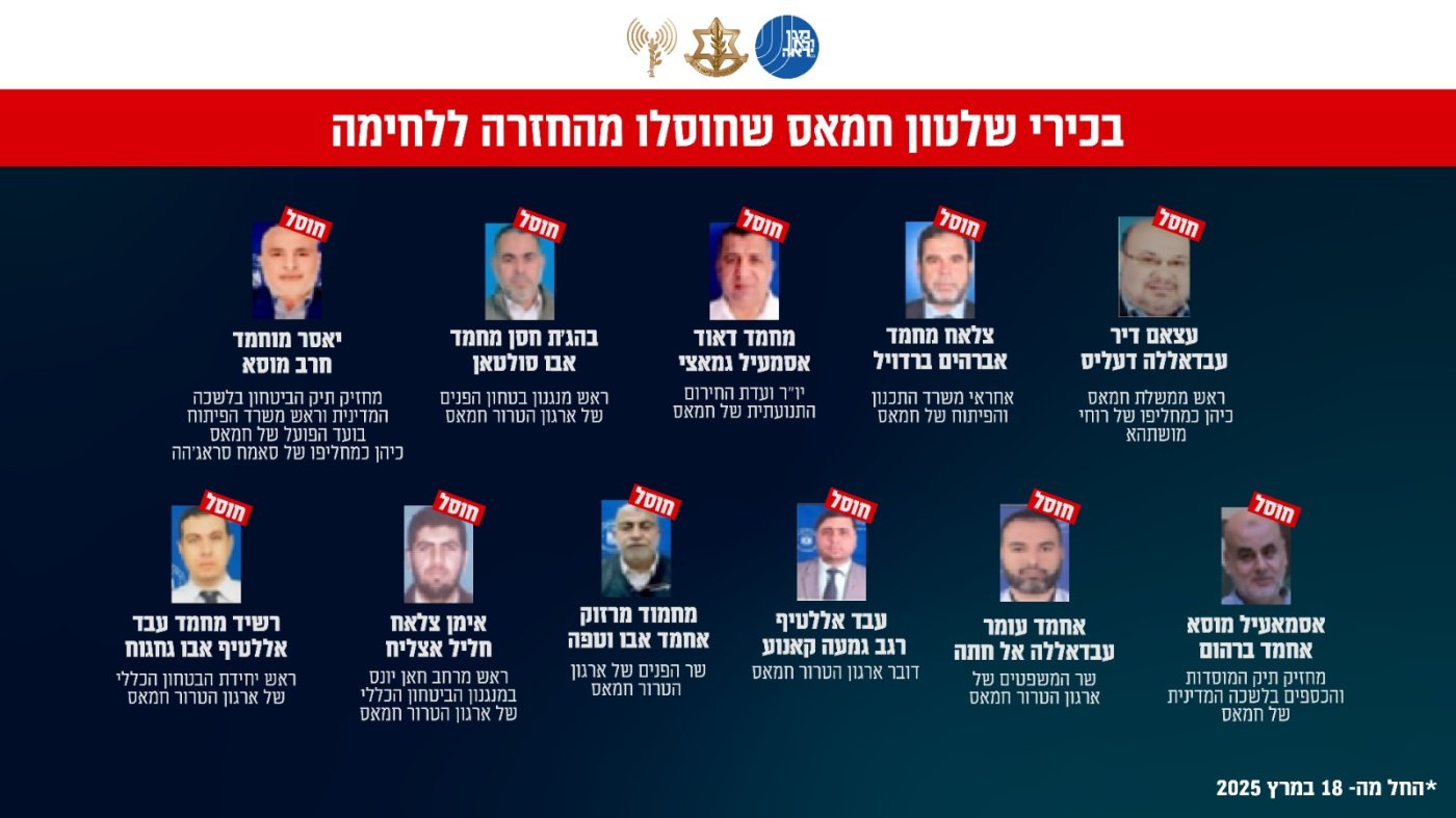 דובר צה"ל